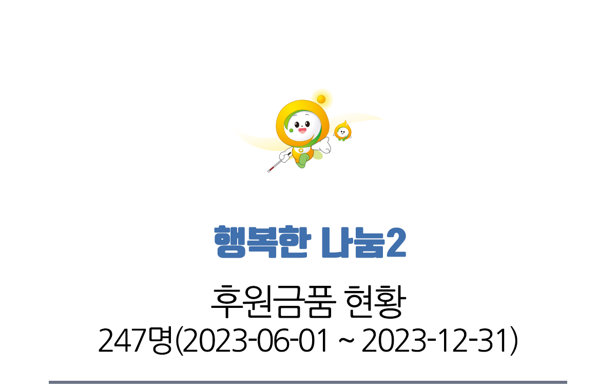 자원봉사자 현황 263명