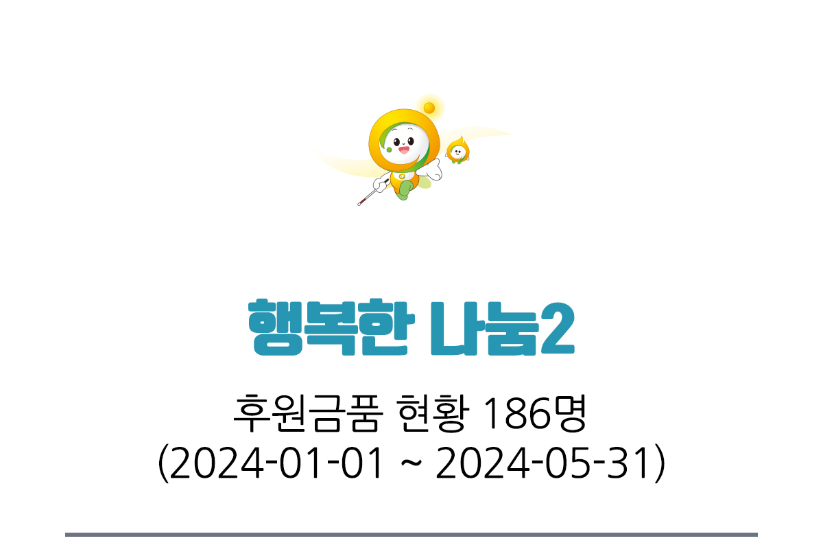 행복한 나눔2, 후원 현황