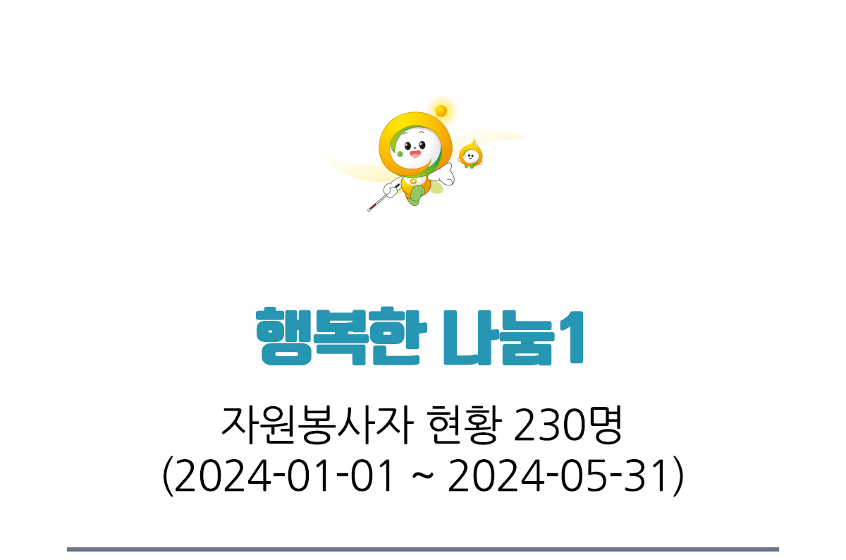 행복한 나눔1, 자원봉사자 현황