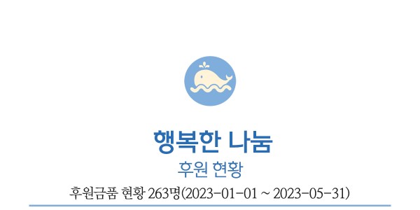 행복한 나눔,후원금품 현황 263명(2023-01-01 ~ 2023-05-31)