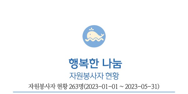 행복한 나눔,자원봉사자 현황 263명(2023-01-01 ~ 2023-05-31)