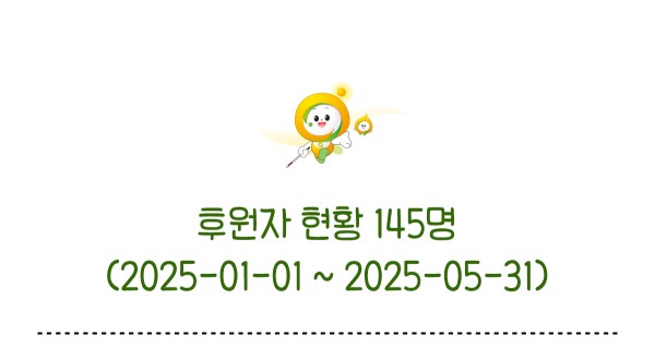 후원자 현황 145명